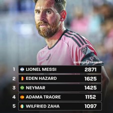 爱游戏中国-包含皇家马德里俱乐部签约阿根廷天才球员，引爆转会市场的词条